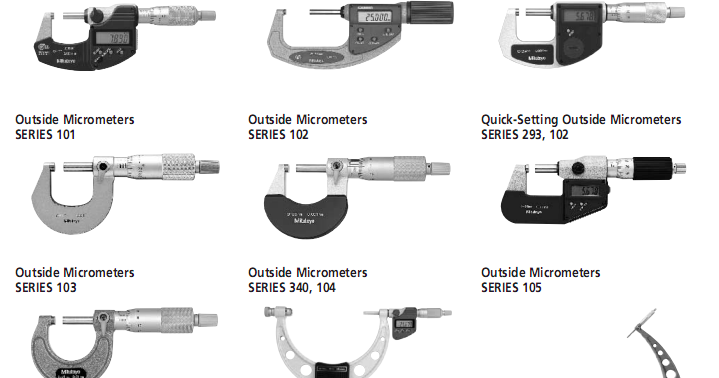 Micrometer là gì?