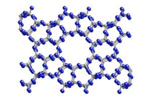 ZEOLITE là gì