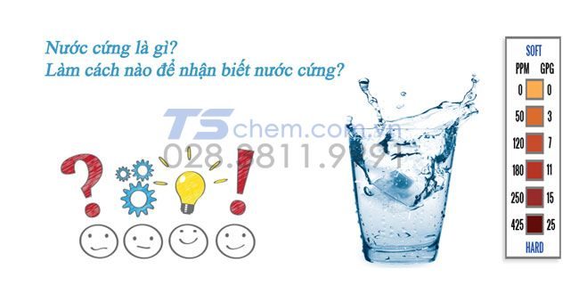 NƯỚC CỨNG LÀ GÌ? VÀ NHỮNG ĐIỀU CẦN BIẾT VỀ NƯỚC CỨNG