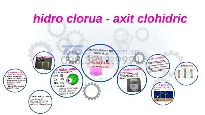 Axit clohydric là gì? Những điều xung quanh hóa chất này