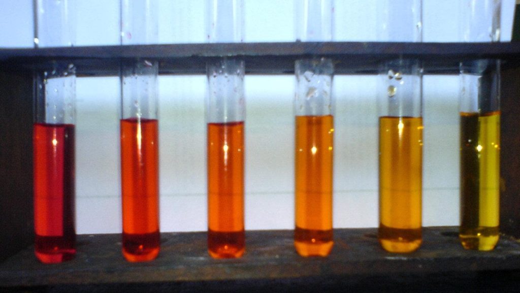 METHY ORANGE LÀ GÌ? TÍNH CHẤT, ỨNG DỤNG, MỘT ĐỘC TÍNH CỦA METHY ORANGE VÀ NƠI MUA HÓA CHẤT UY TÍN