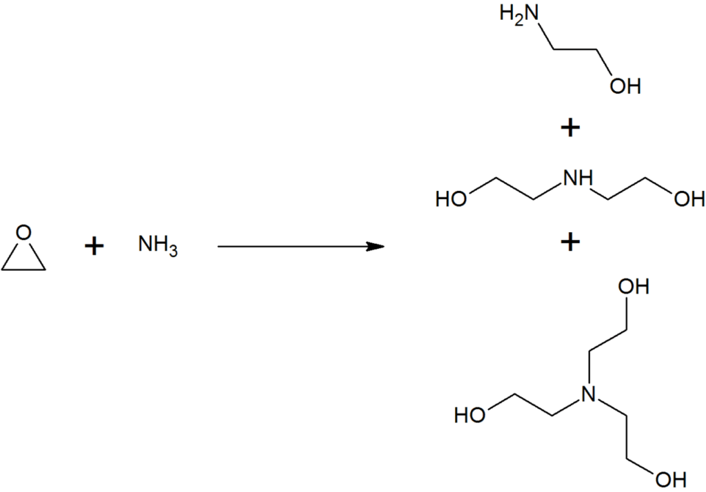 CÁCH SẢN XUẤT TRIETHANOLAMINE