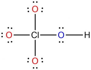 Acid Percloric là gì? Cùng tìm hiểu về hóa chất HCLO4